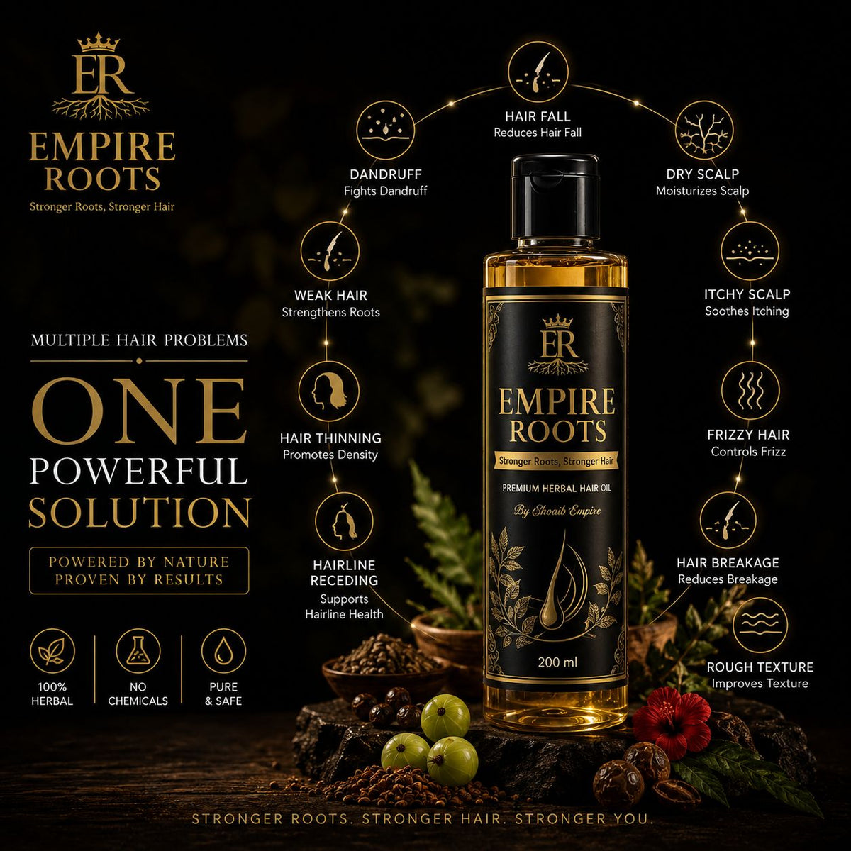 Empire Roots — Slide 5